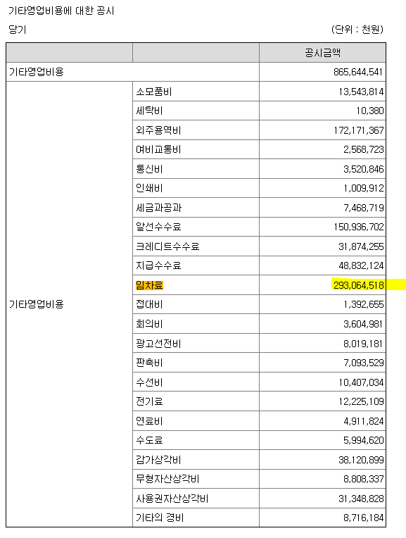 디에프스토리 이미지