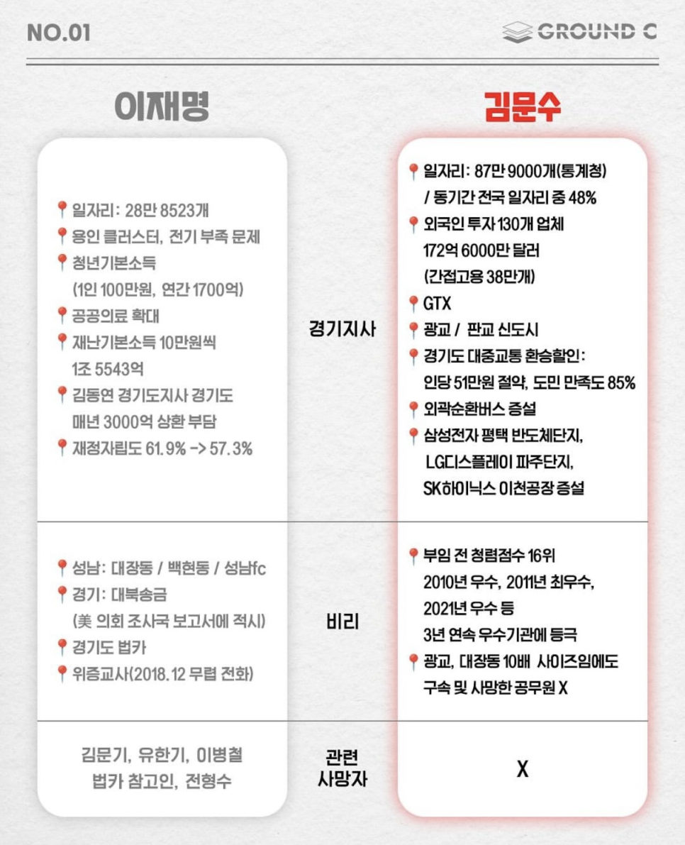 김*문 이미지