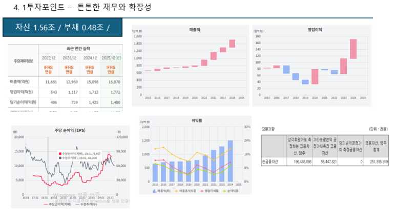(주)에스엘코리아 이미지