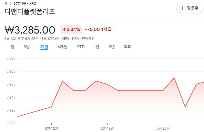 시현이앤씨 이미지