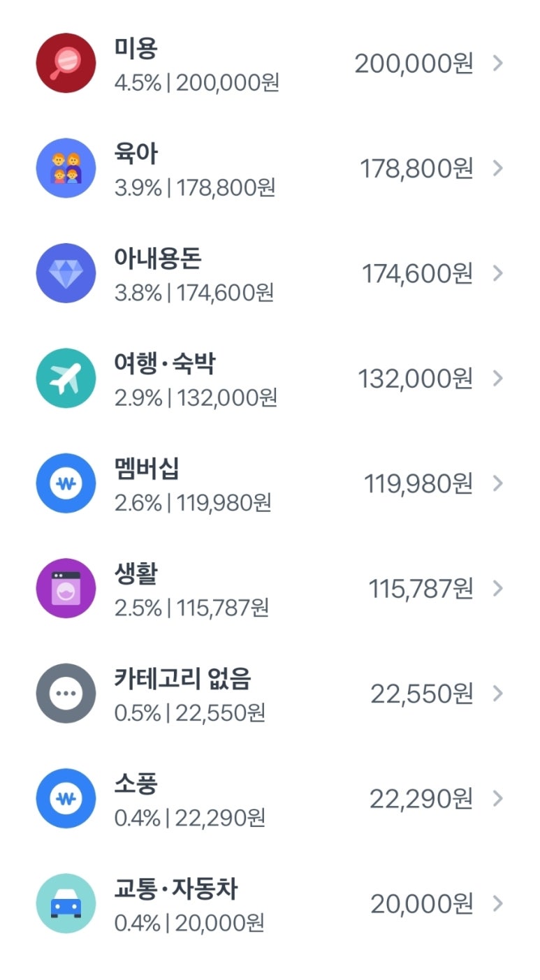 부용미용실 이미지