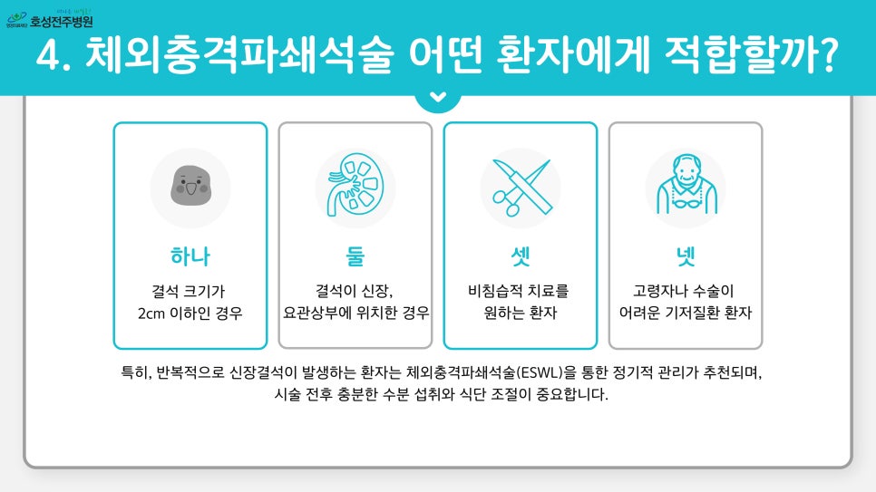 시티비뇨기과 이미지