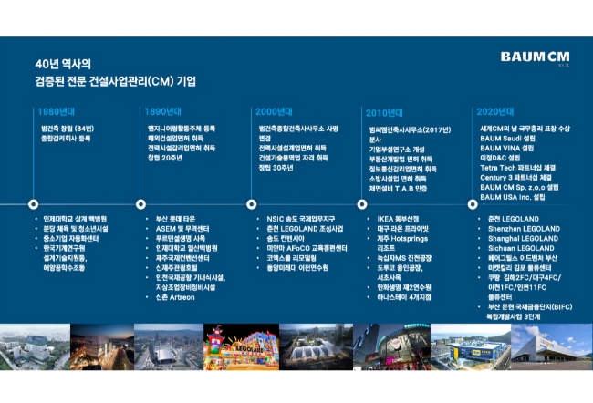 범씨엠건축사사무소 이미지