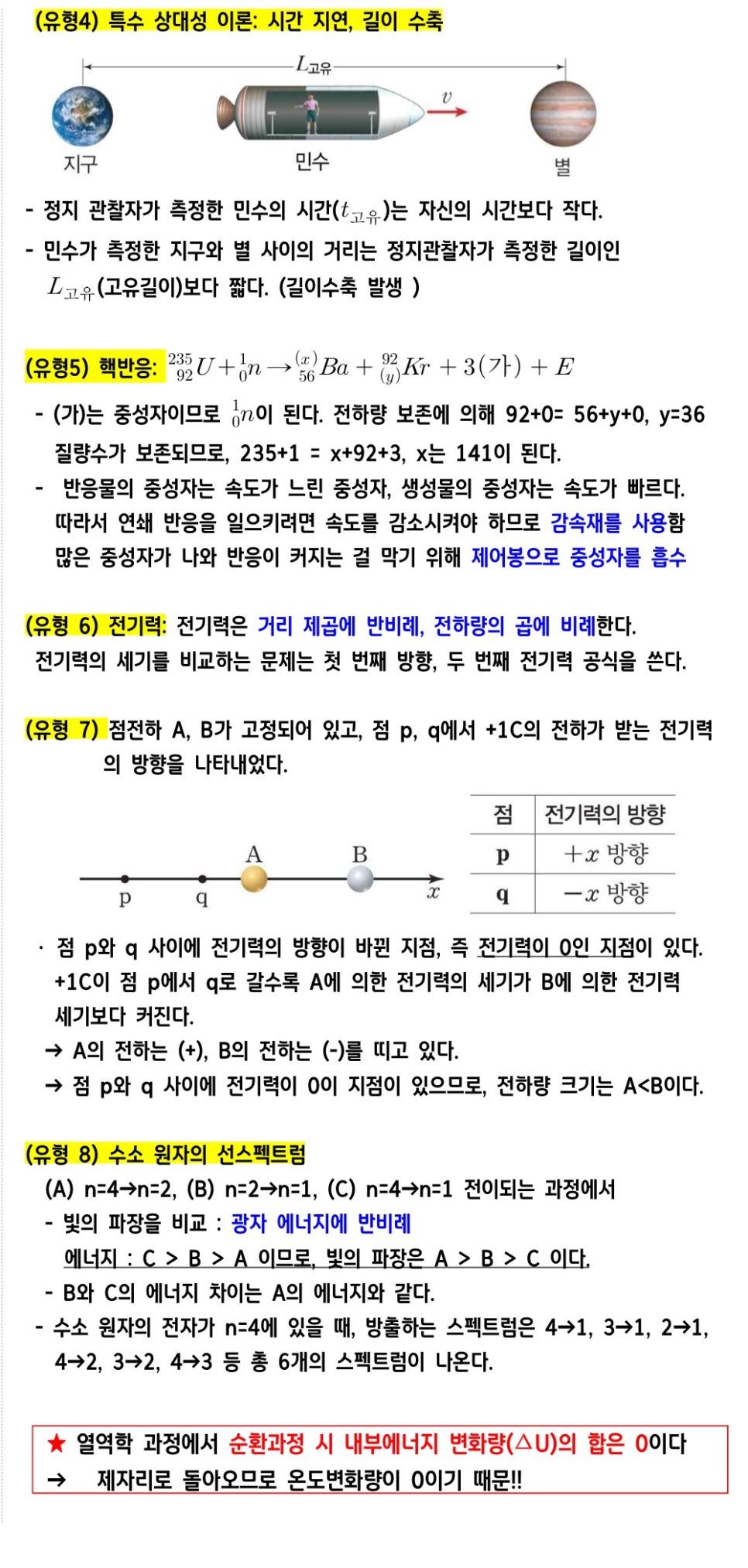 아가토스학원하안관 이미지