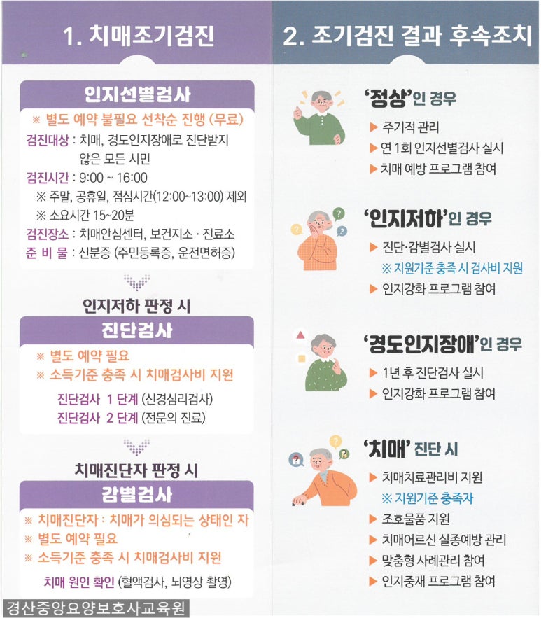 경산중앙요양보호사교육원 이미지