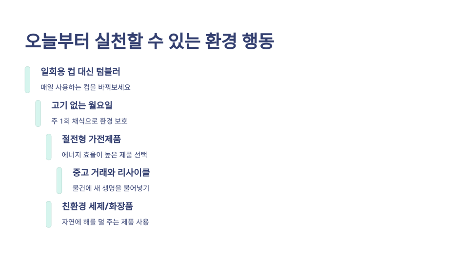 모두의환경 이미지
