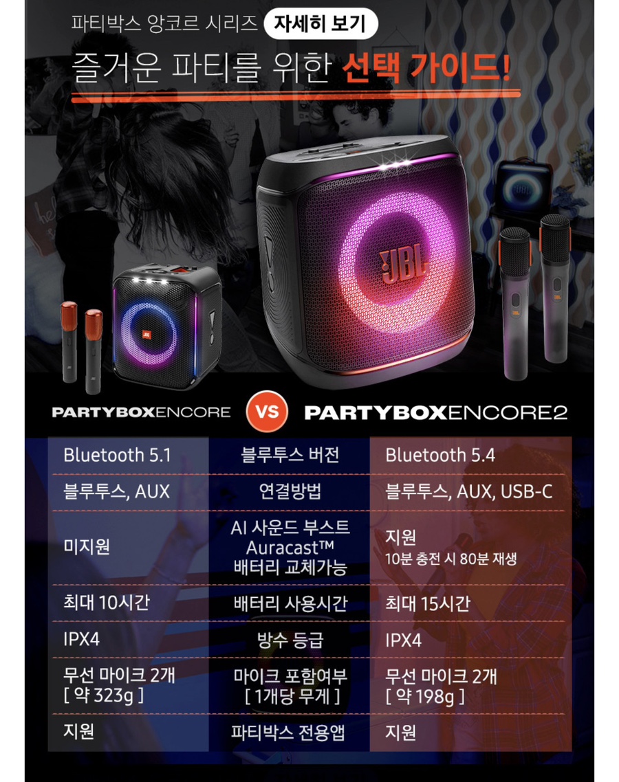 씨앤에이치아이 이미지