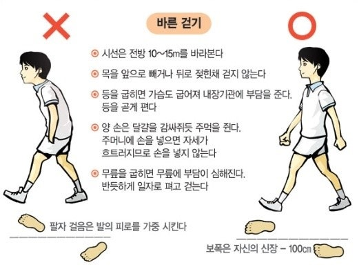 액팅코드연기학원 이미지