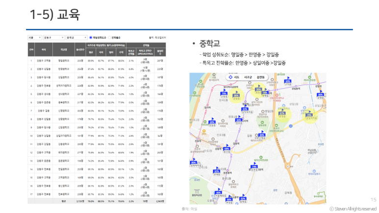 케이에스한국고용정보 이미지