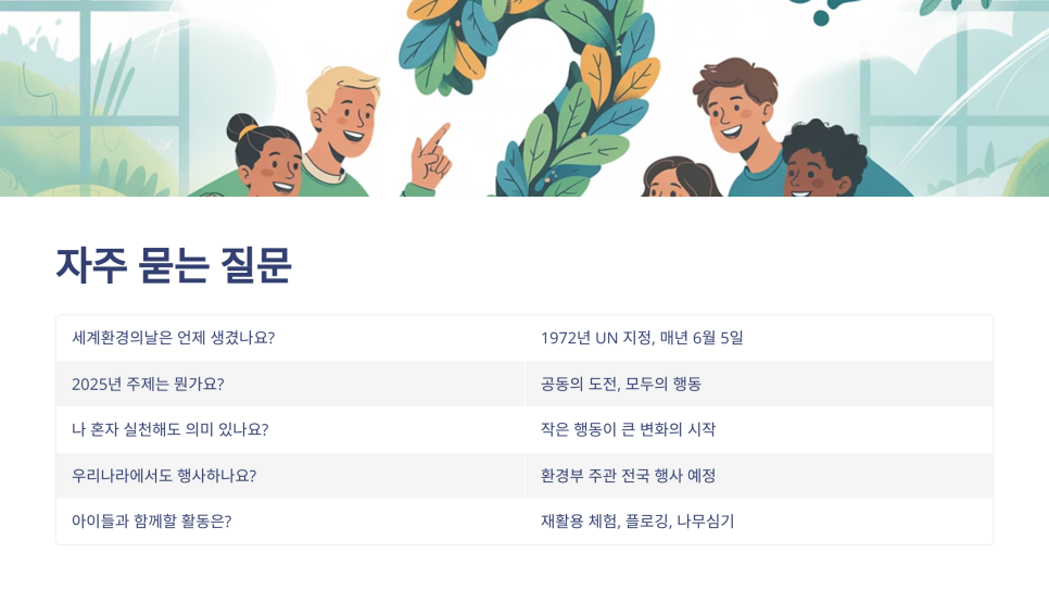 모두의환경 이미지