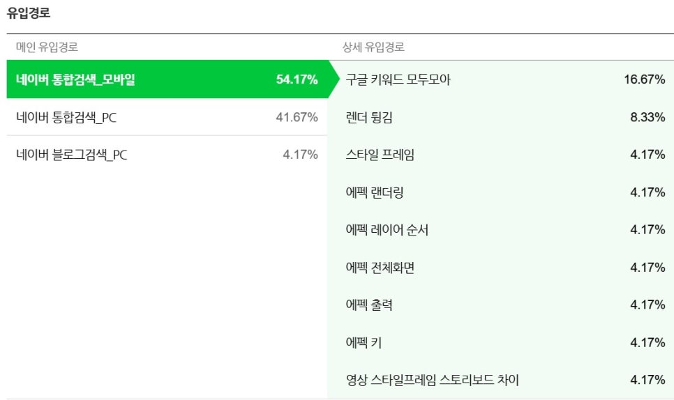모두모아 이미지