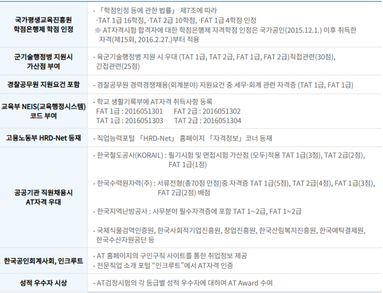 구미직업교육학원 이미지
