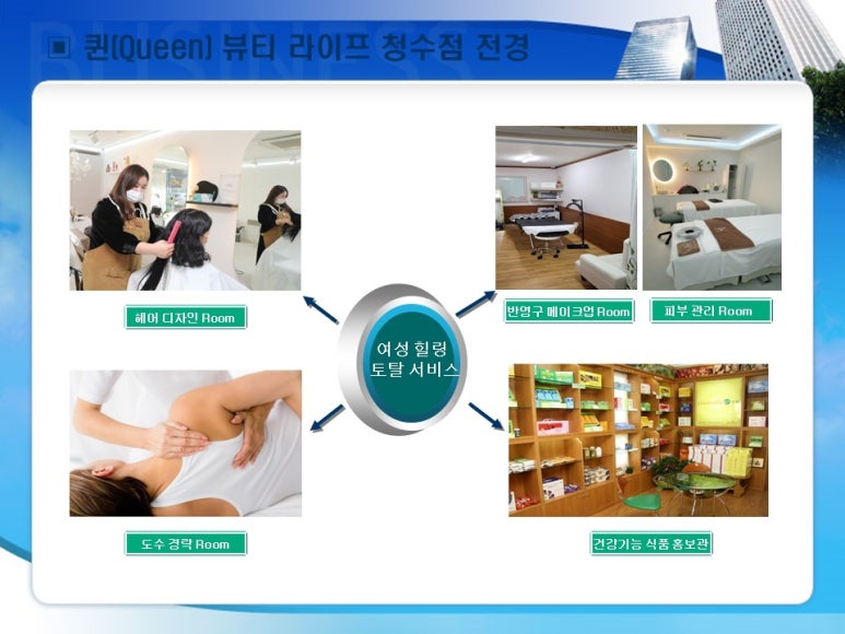 퀸헤어클리닉 이미지