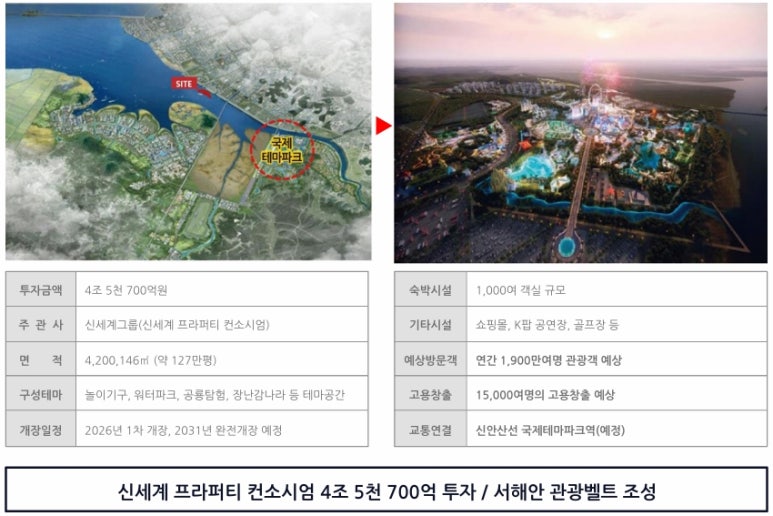 아르네브 이미지