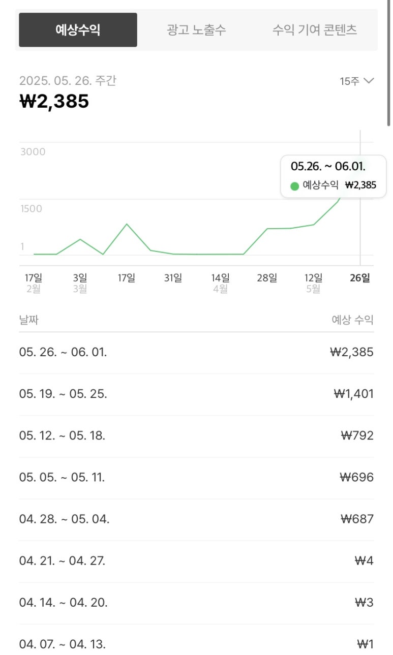 애드월드 이미지