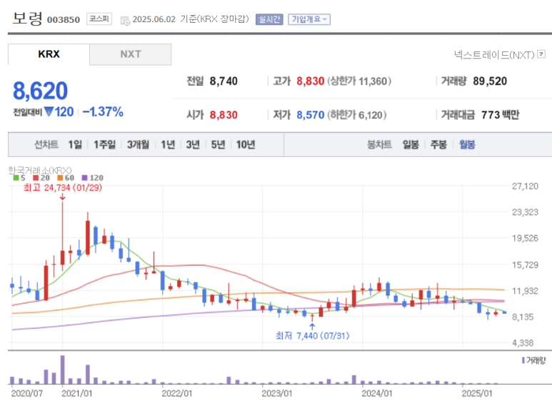 원성헬스 이미지