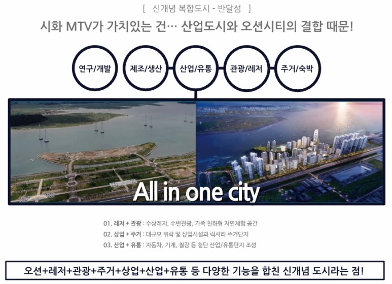 아르네브 이미지