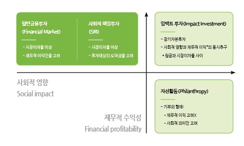 메디팜스 이미지