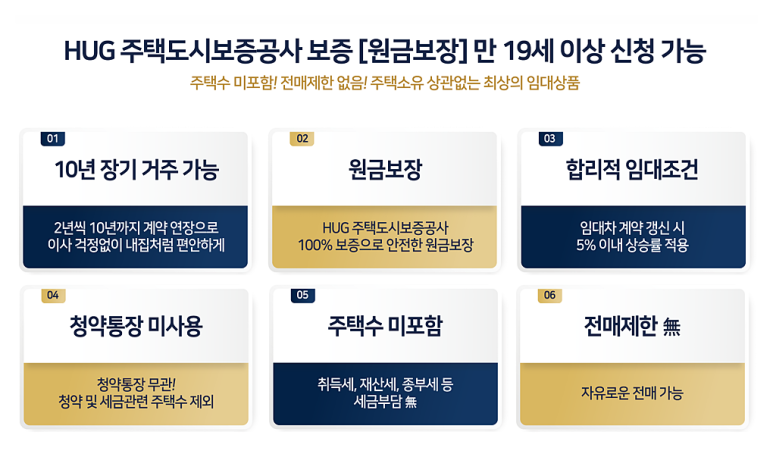 선산농협 하나로마트 이미지