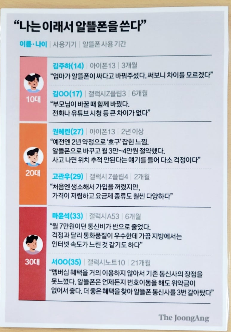 모든폰 이미지