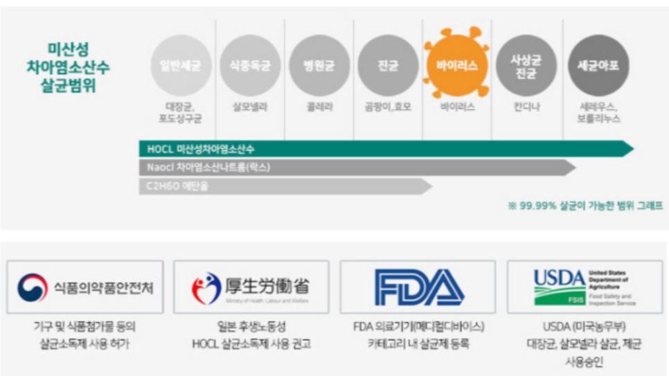 클린파인더 이미지