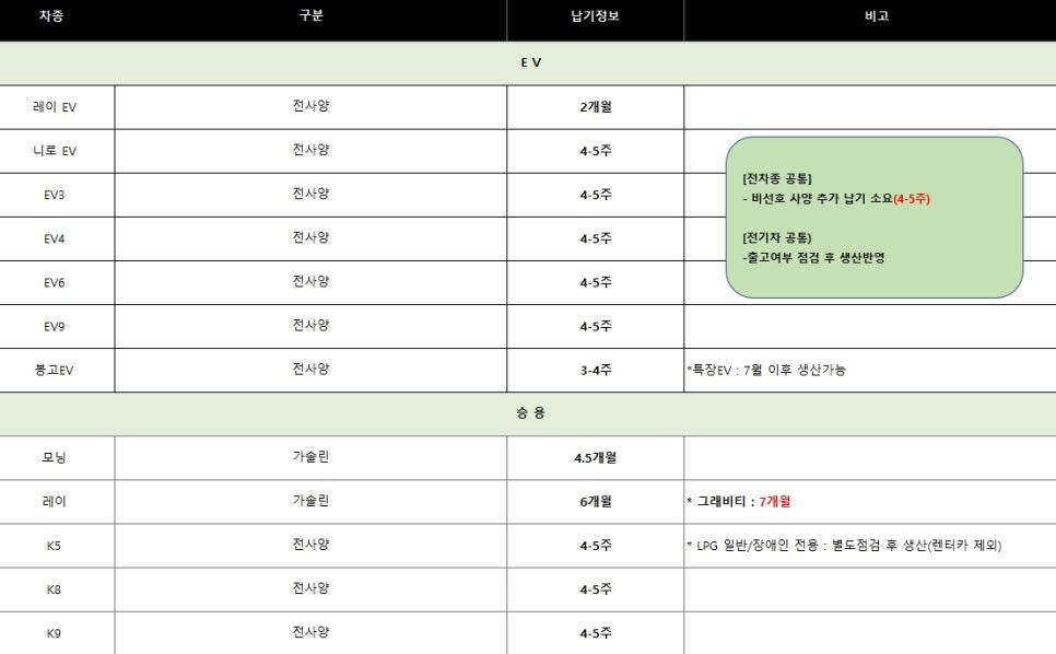 프로젝트영 이미지