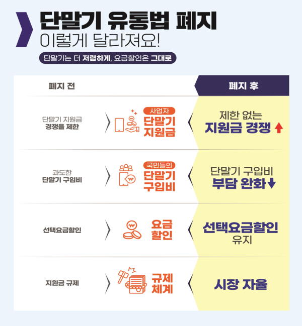 조은휴대폰 이미지