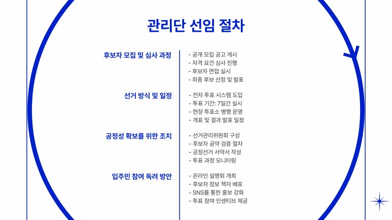 트리폴리스 이미지