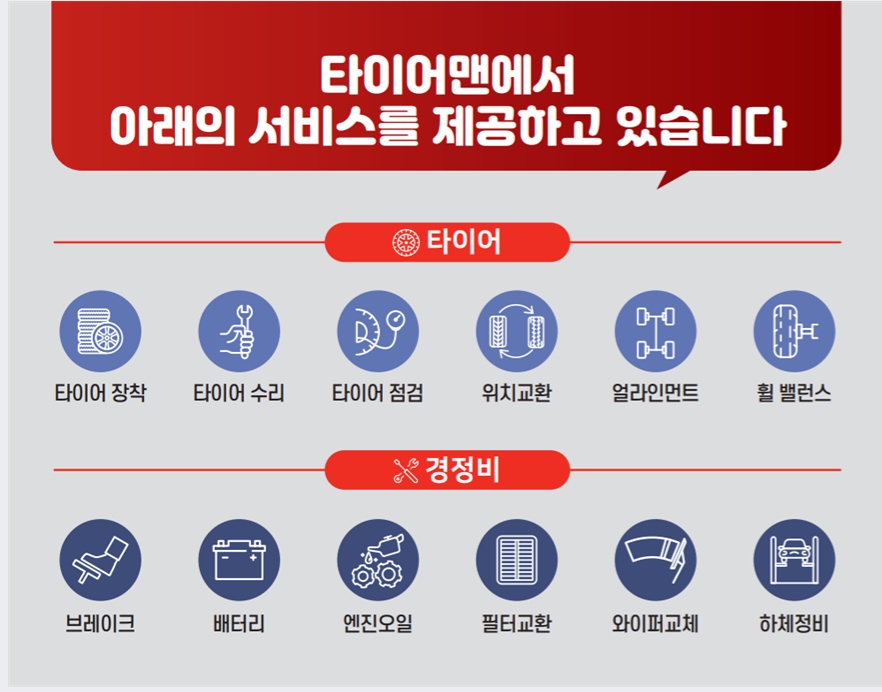 타이어맨 이미지