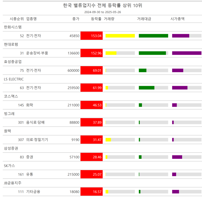 강원가스상사 이미지