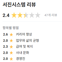 네오솔루션즈 이미지