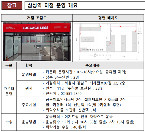 이지지점 이미지