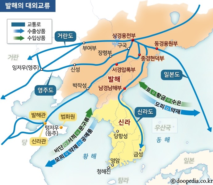 발해 이미지