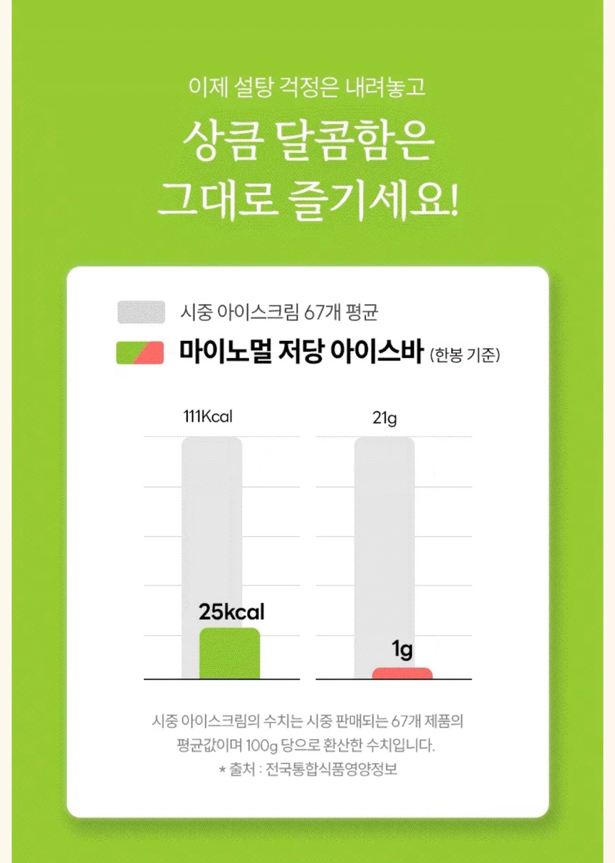 아이스하니아이스크림 이미지