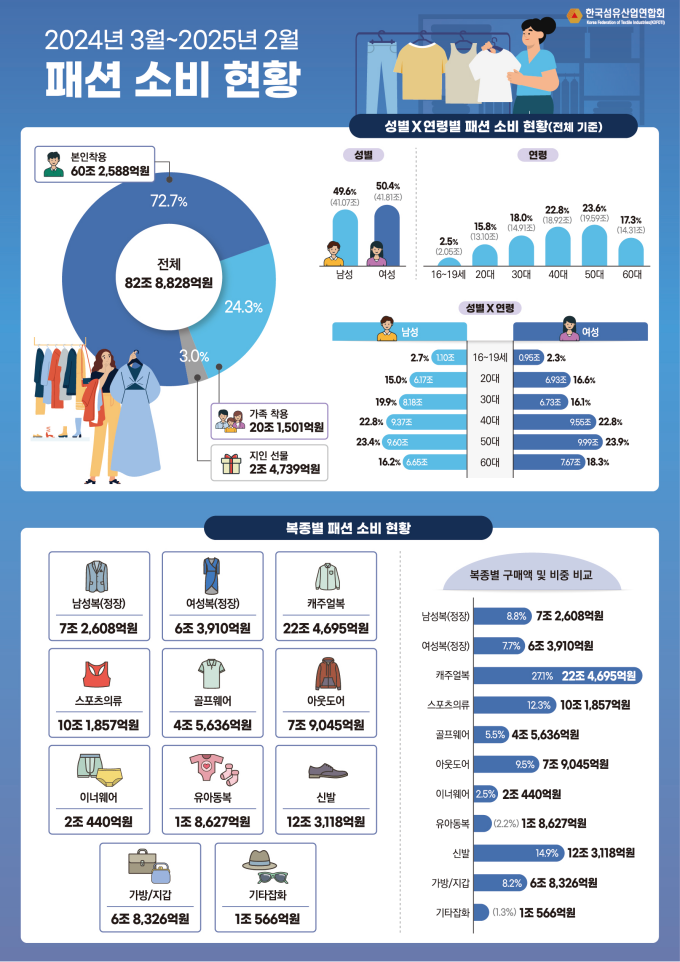 원패션 이미지