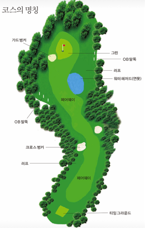 그린파크골프 이미지