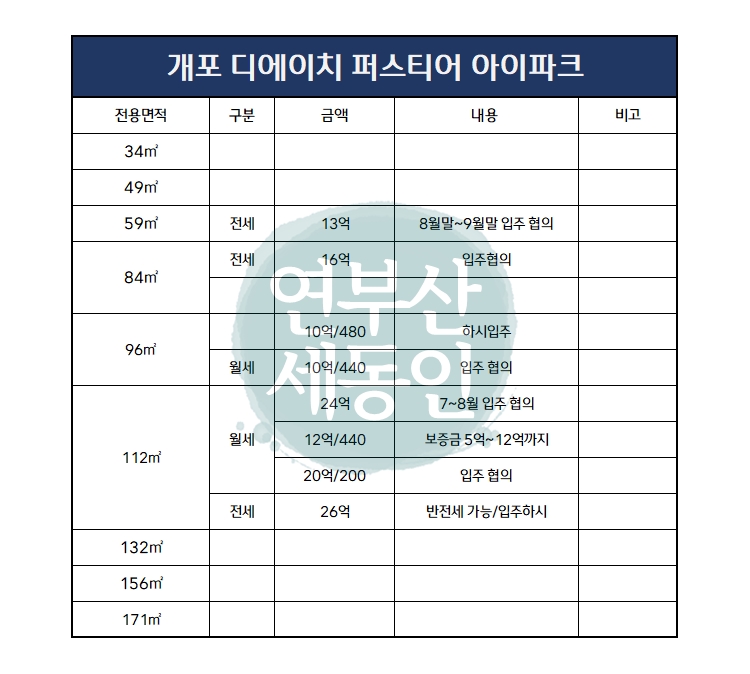 뮤직파크스튜디오 이미지