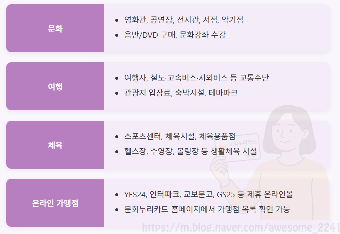 (주)누리여행사 이미지