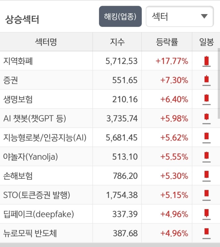 엠케이로보틱스 이미지