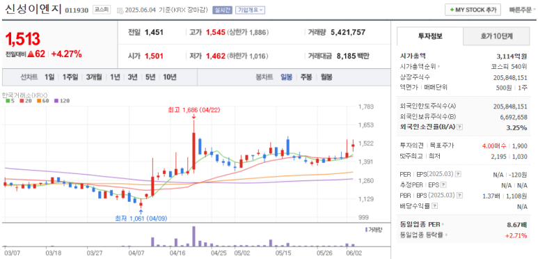 한국지붕태양광11 이미지