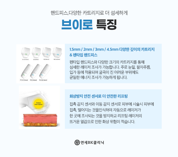 연세BK의원 이미지