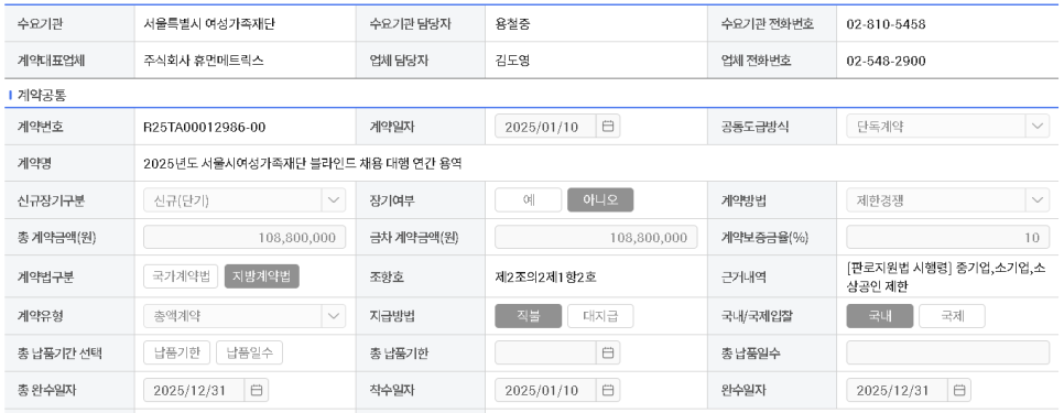 잡앤피플 이미지