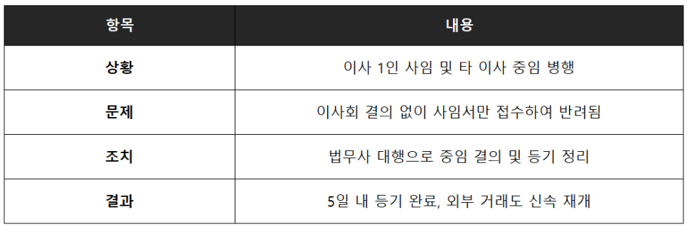 예송법무사사무소 이미지