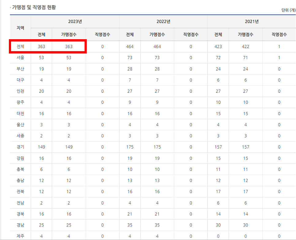 담꾹 이미지