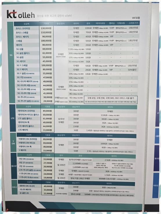 원조폰김해 이미지