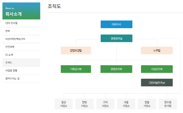 퍼스트키퍼스 이미지