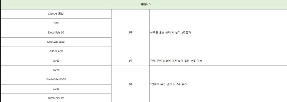 프로젝트피 이미지