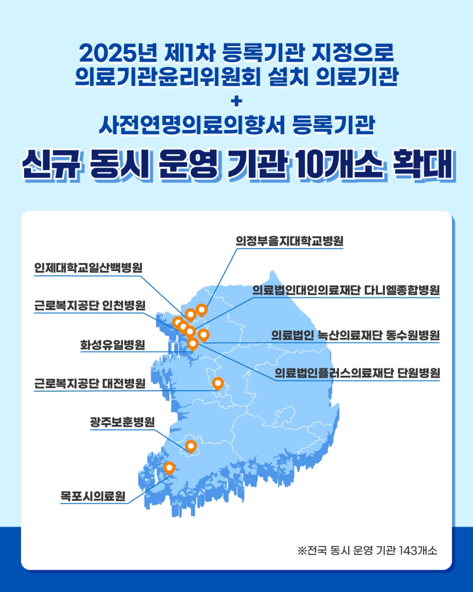 의료법인명문의료재단 이미지