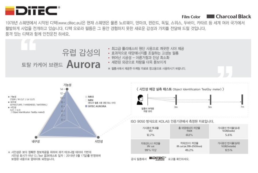 디텍 이미지