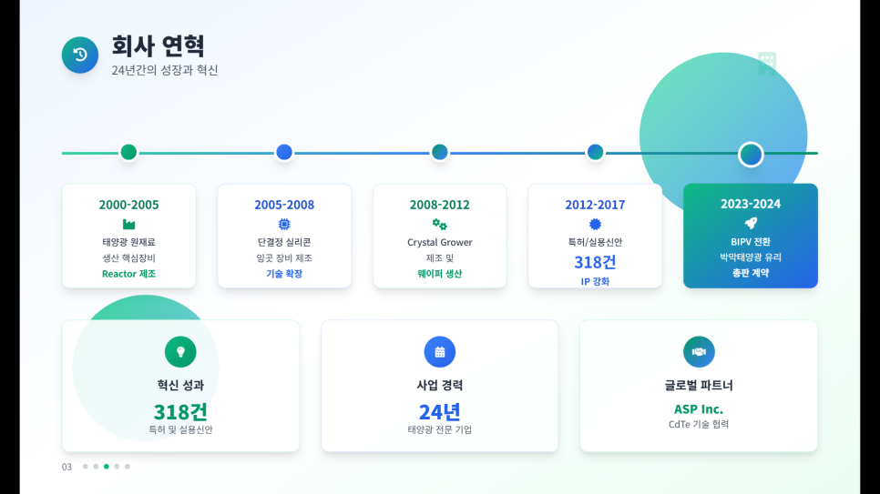 썬바이오텍 이미지